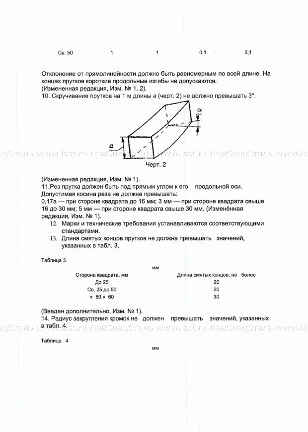 Квадрат стальной ГОСТ 8559-75 (4)