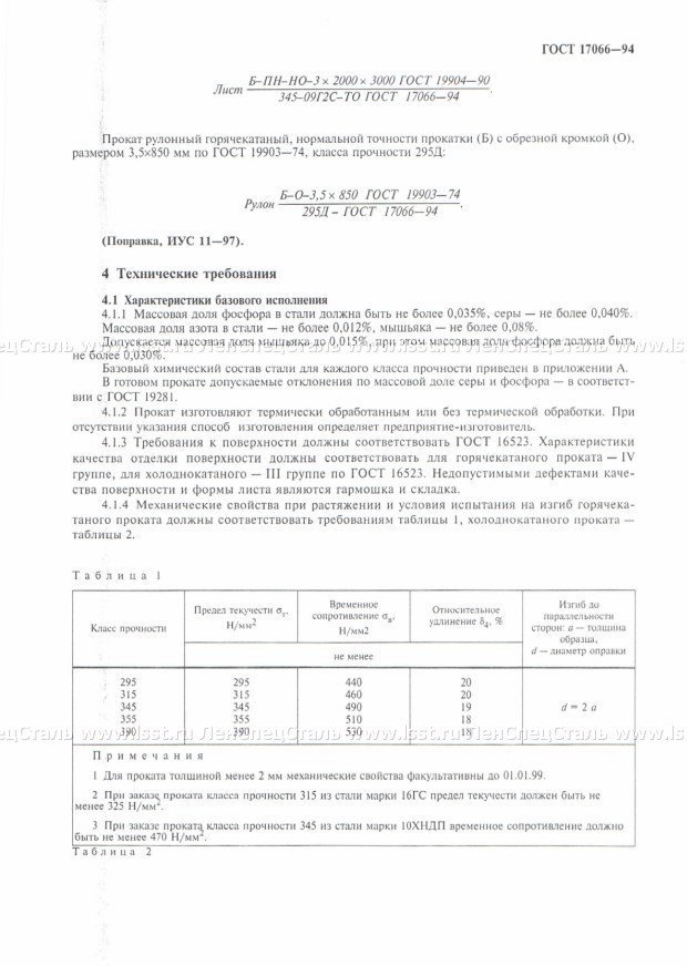 Прокат тонколистовой ГОСТ 17066-94 (3)