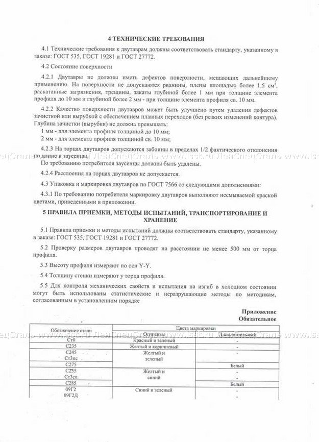 Балка двутавровая СТО АСЧМ 20-93 (8)