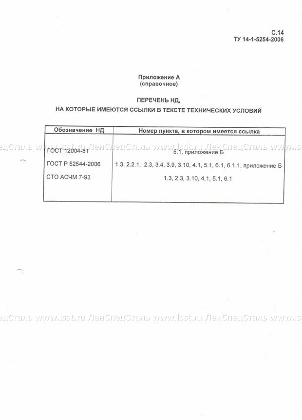 Арматура А3 ТУ 14-1-5254-06 (14)