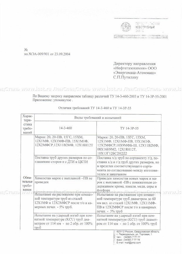 Трубы бесшовные для паровых котлов ТУ 14-3Р-55-2001 (94)