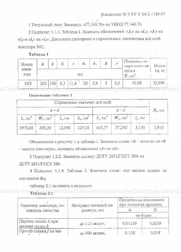 Швеллер ТУ 14-2-1185-97 (17)