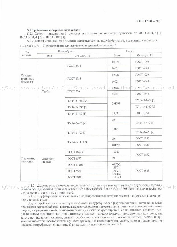 Детали трубопроводов ГОСТ 17380-2001 (9)