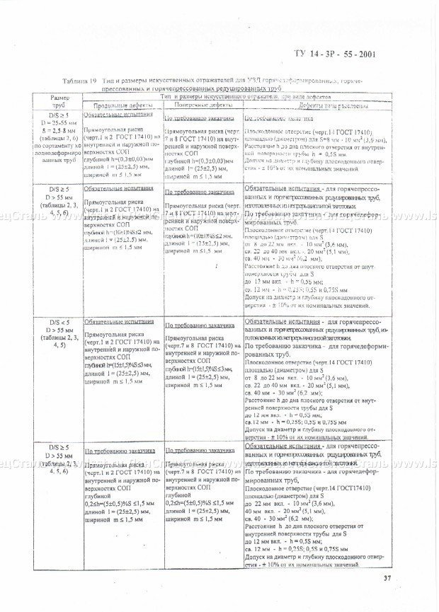 Трубы бесшовные для паровых котлов ТУ 14-3Р-55-2001 (35)