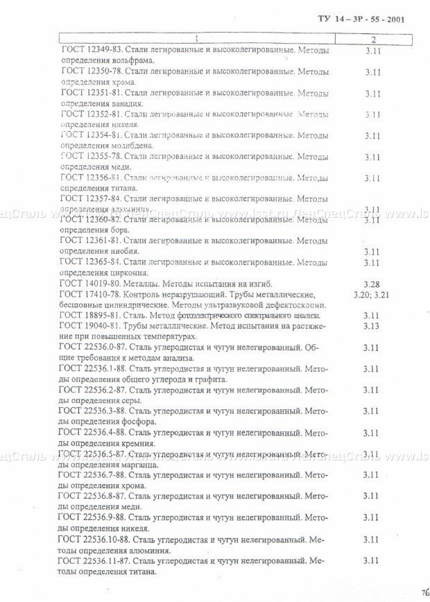 Трубы бесшовные для паровых котлов ТУ 14-3Р-55-2001 (74)