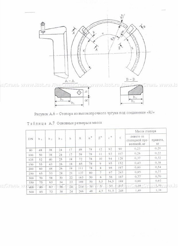 Трубы чугунные ТУ 1461-087-50254094-2008 (19)