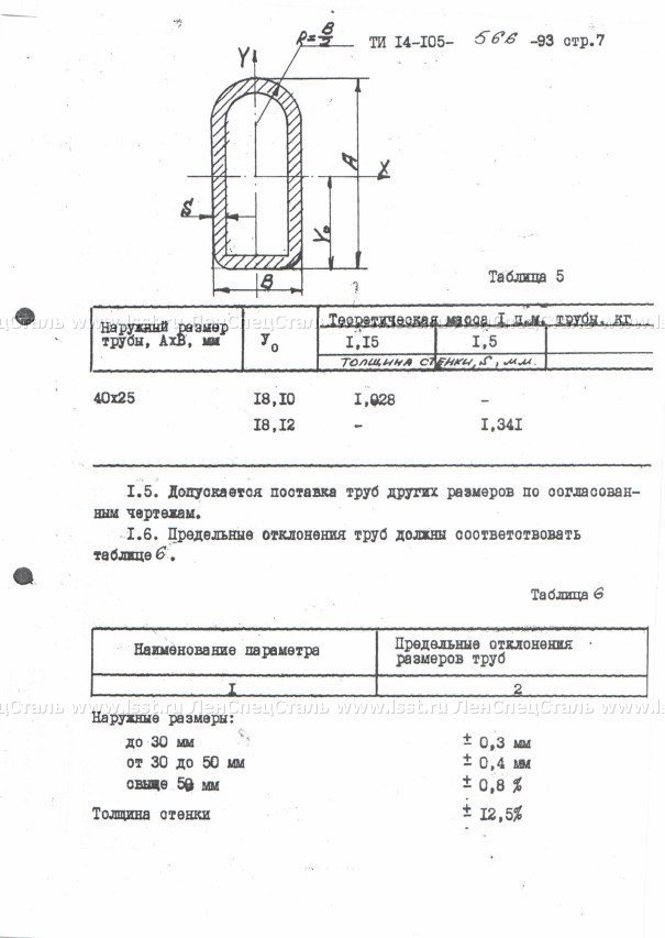 Трубы стальные электросварные ТУ 14-105-566-93 (7)