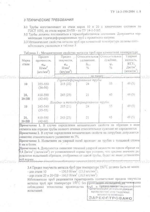 Труба бесшовная ТУ 14-3-190 (8)