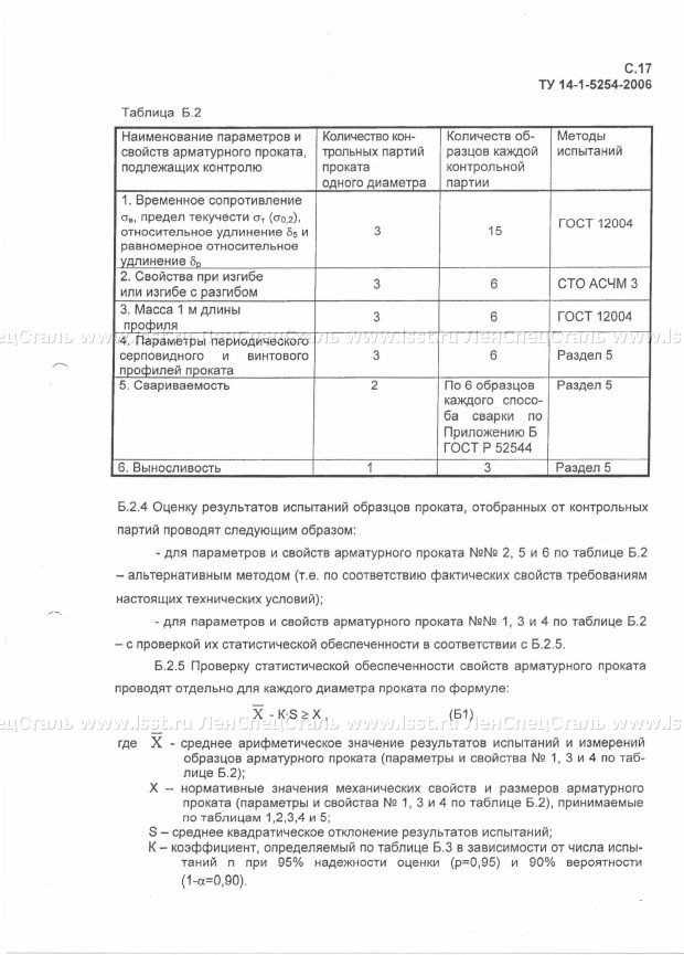 Арматура А3 ТУ 14-1-5254-06 (17)