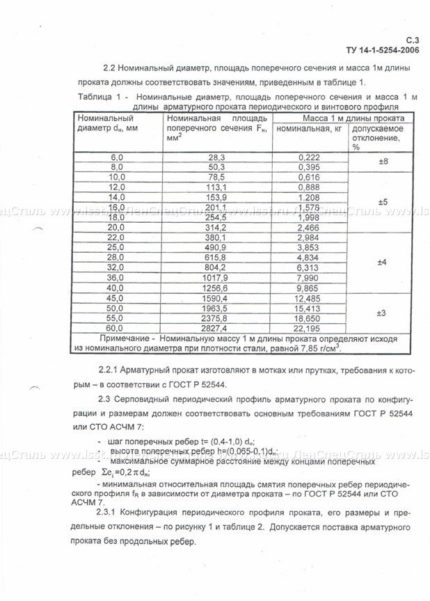 Арматура А3 ТУ 14-1-5254-06 (3)