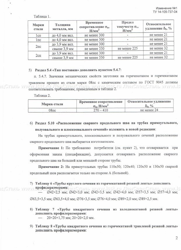 Труба электросварная прямошовная ТУ 14-105-737-04 (41)