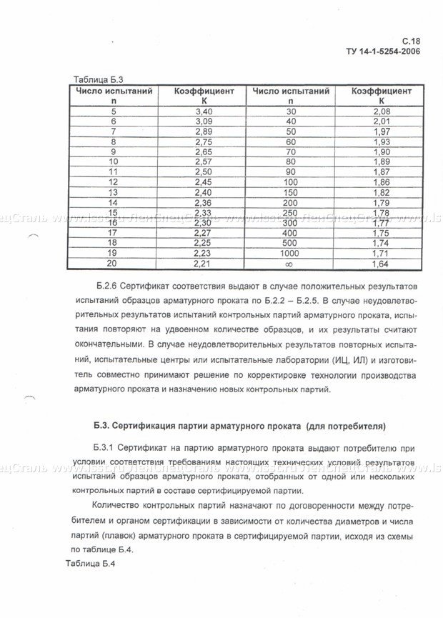 Арматура А3 ТУ 14-1-5254-06 (18)