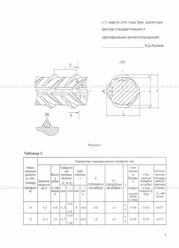 Арматура А500 СП ТУ 14-1-5526-06 (4)