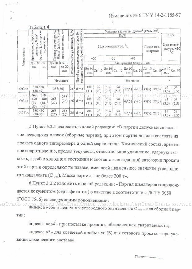 Швеллер ТУ 14-2-1185-97 (22)