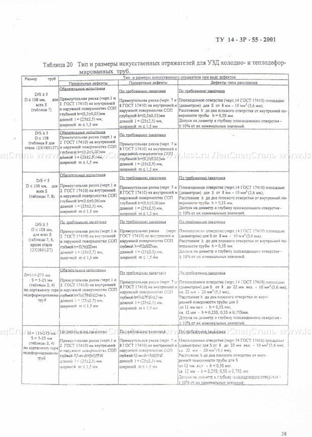 Трубы бесшовные для паровых котлов ТУ 14-3Р-55-2001 (36)