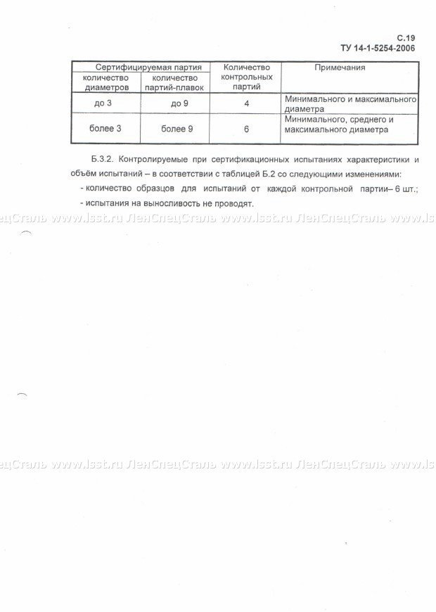 Арматура А3 ТУ 14-1-5254-06 (19)