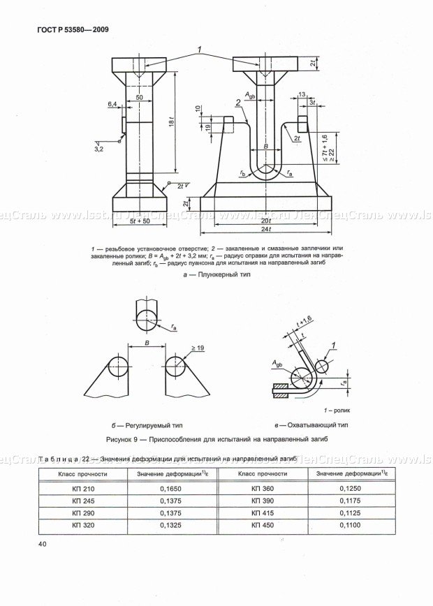 Трубы стальные ГОСТ Р 53580-2009 (40)