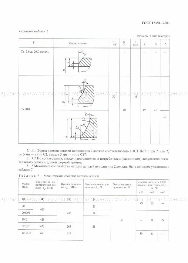 Детали трубопроводов ГОСТ 17380-2001 (7)