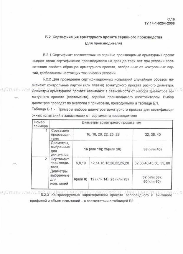 Арматура А3 ТУ 14-1-5254-06 (16)