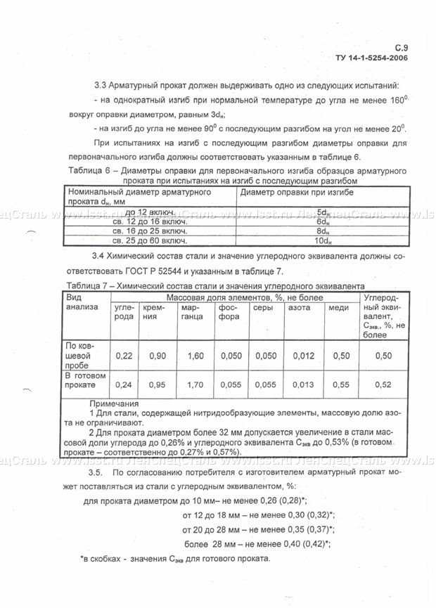 Арматура А3 ТУ 14-1-5254-06 (9)