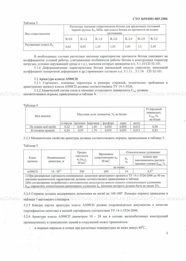 Применение А500 СП в ЖБК СТО 36554501-005-06 (3)