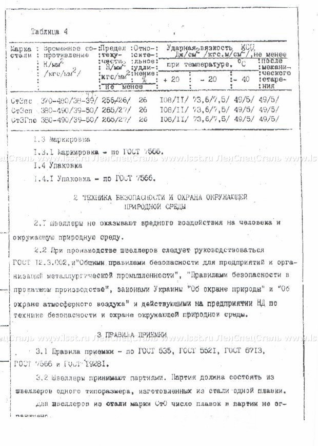 Швеллер ТУ 14-2-1185-97 (29)