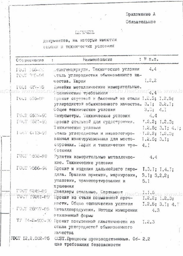 Швеллер ТУ 14-2-1185-97 (3)