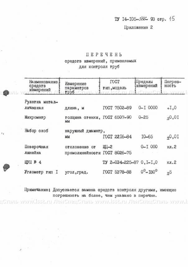 Трубы стальные электросварные ТУ 14-105-566-93 (15)