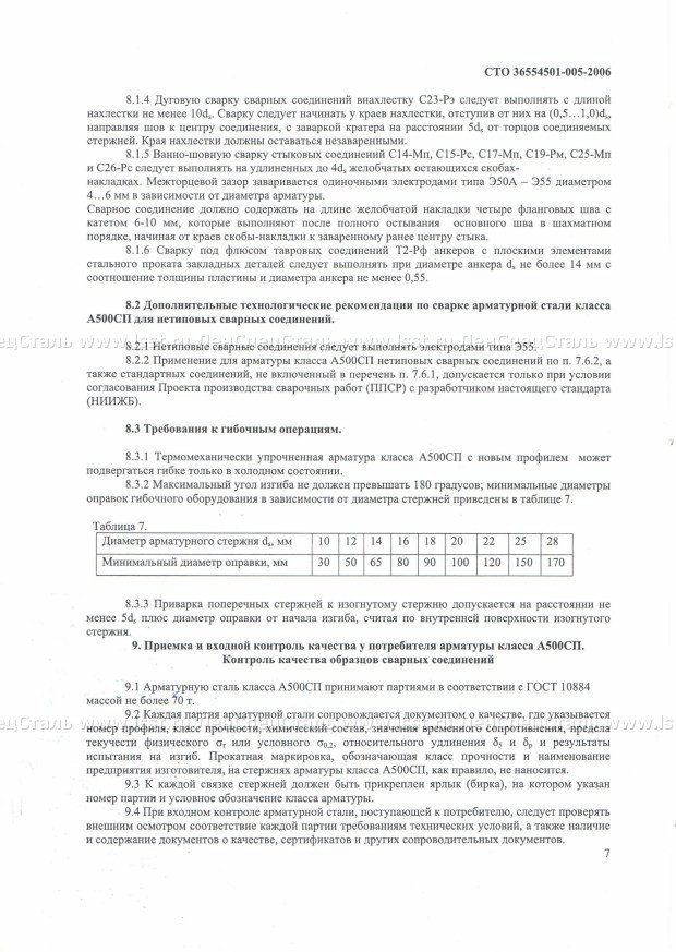 Применение А500 СП в ЖБК СТО 36554501-005-06 (7)