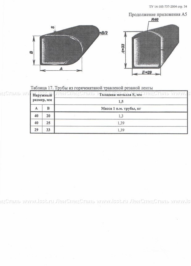 Труба электросварная прямошовная ТУ 14-105-737-04 (34)
