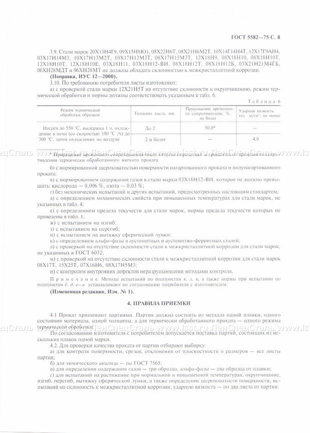 Прокат тонколистовой ГОСТ 5582-75 (8)