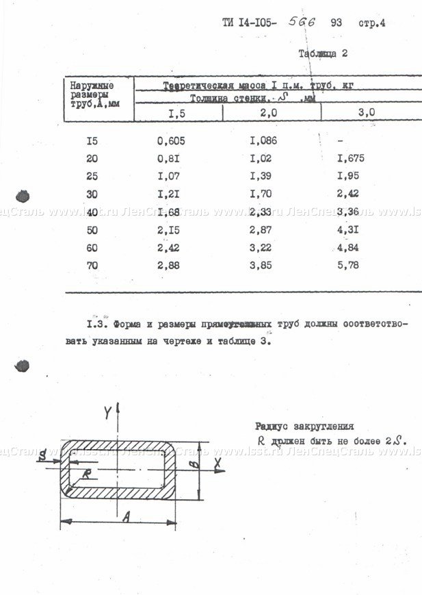 Трубы стальные электросварные ТУ 14-105-566-93 (4)