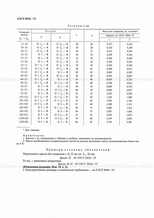 Кресты переходные для трубопроводов ГОСТ 8952-75 (2)