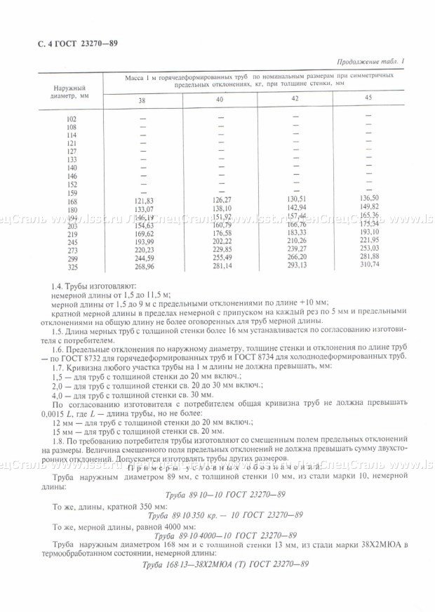 Трубы-заготовки ГОСТ 23270-89 (4)