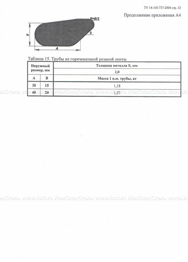 Труба электросварная прямошовная ТУ 14-105-737-04 (32)